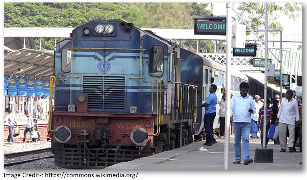 Indian Railway Station
