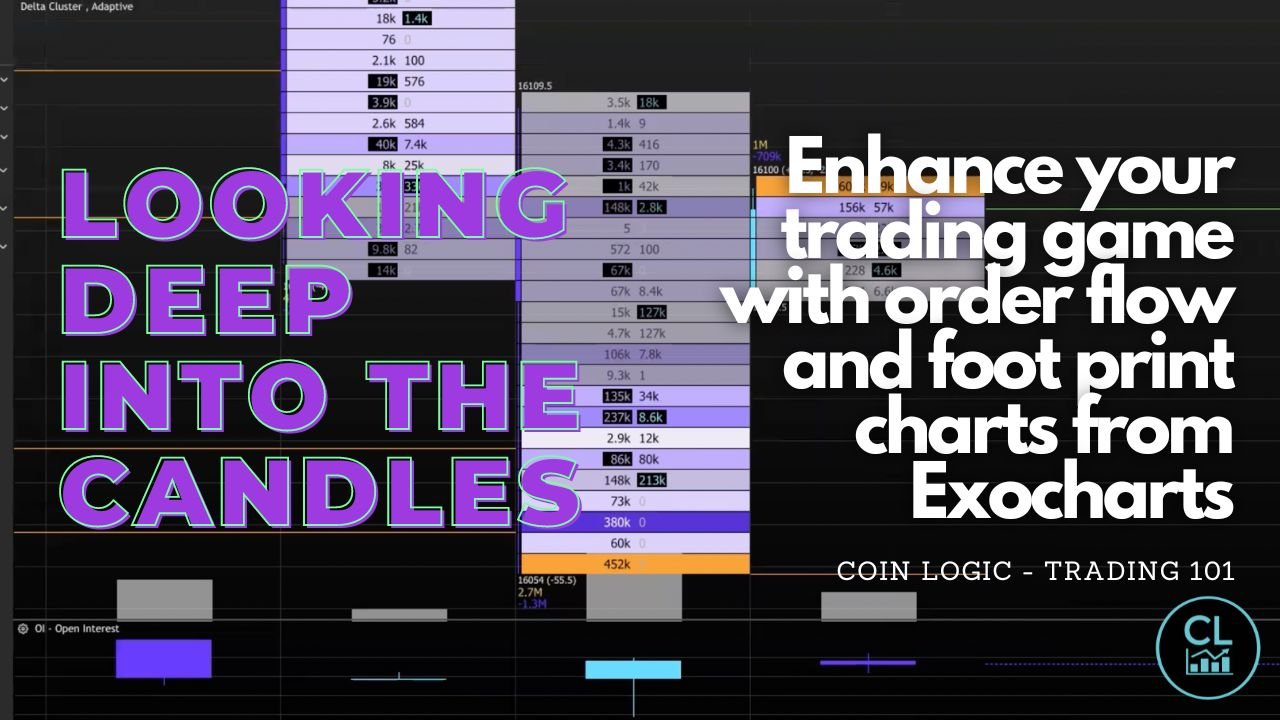 Exocharts Overview - Order Flow and Footprint Charting Tool For Bitcoin and Ethereum