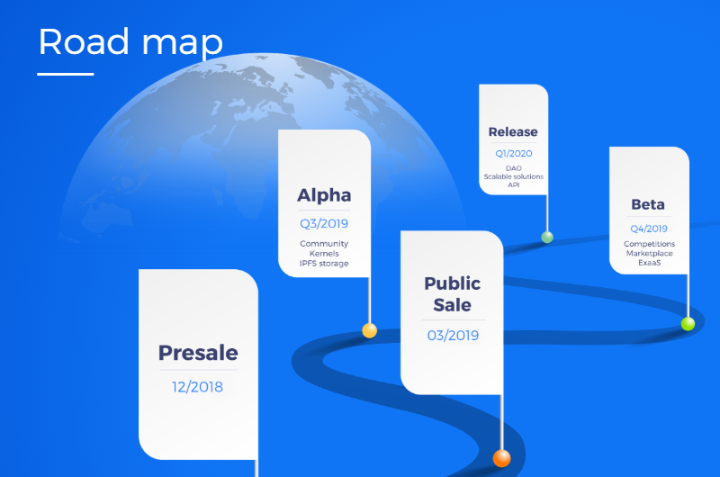 Mindsync.ai - ML_DS competitions to help solve business tasks and a marketplace for AI - Google Chrome 2019-03-19 15.33.14.png