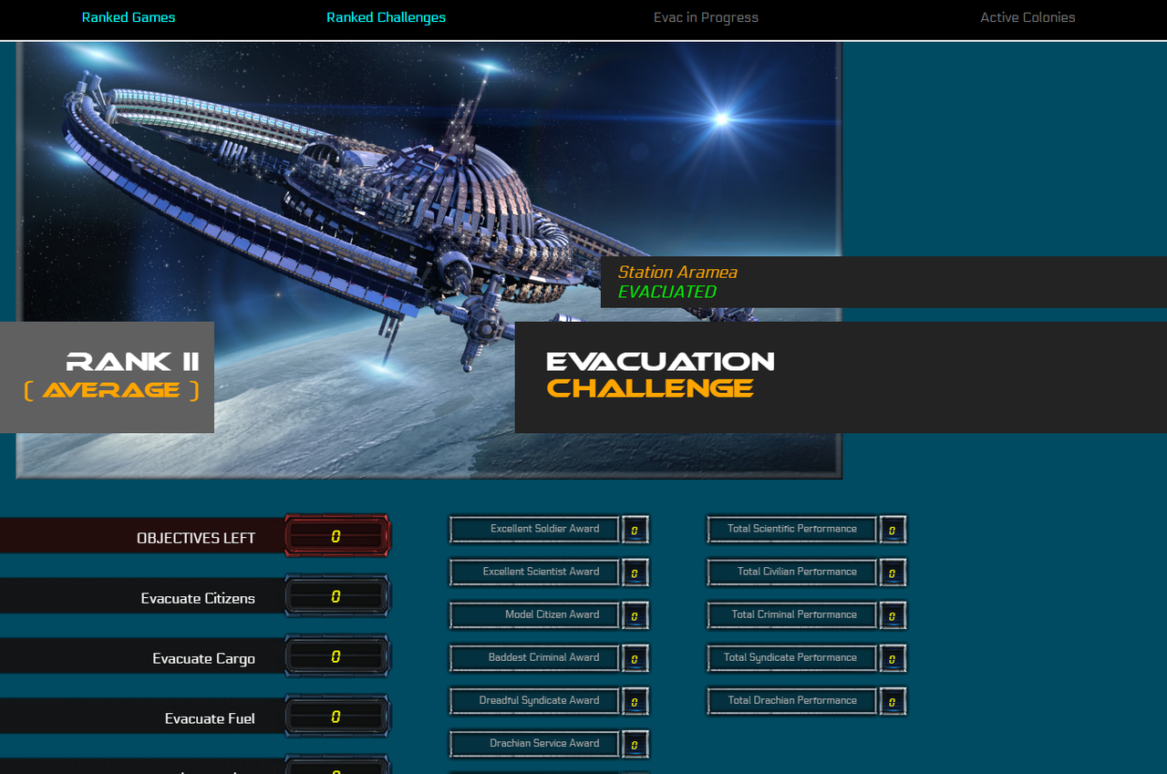 Our Challenge live progress at: https://digitalself.io/api_feed/exode/livedata/