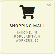 A shopping mall needs 20 workers to run