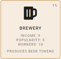5 Popularity for a Brewery !
