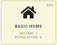Cheapest way to get unemployed citizens