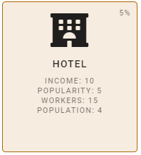 Congratulations Hotel !