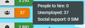I have 37 citizens without work, but I don't pay social support thanks to the social aid office