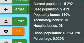 All my card give me 2413 base population