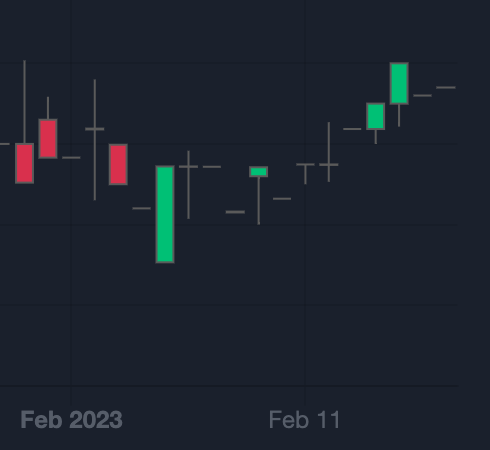 Screenshot 2023-02-17 at 14.42.44.png