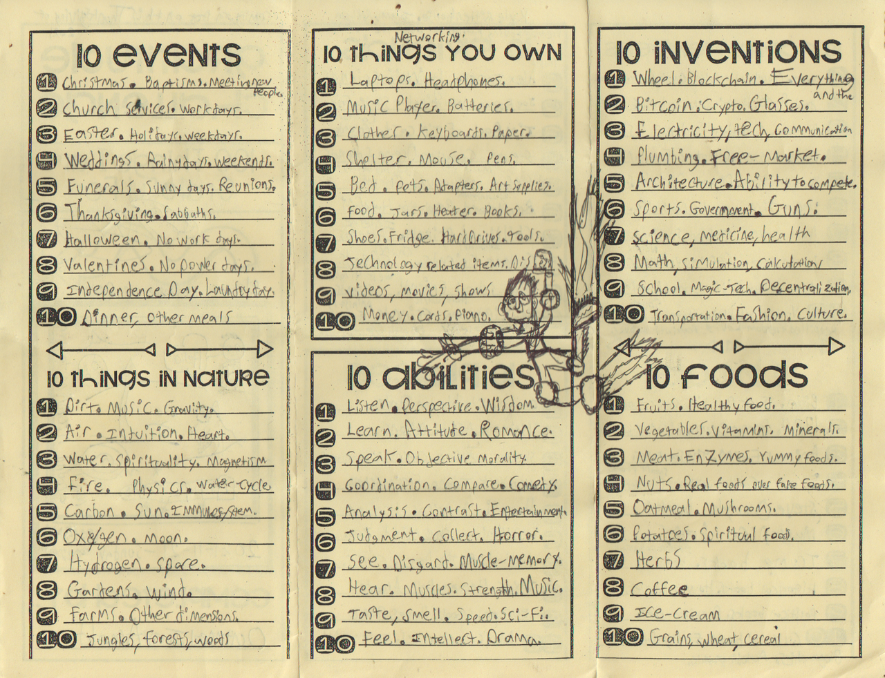 2021-11-21 - Sunday - 11:00 AM - MVAC LMS JA - 100 Things Thankful For - Thanksgiving Challenge, 2 pages-2.png