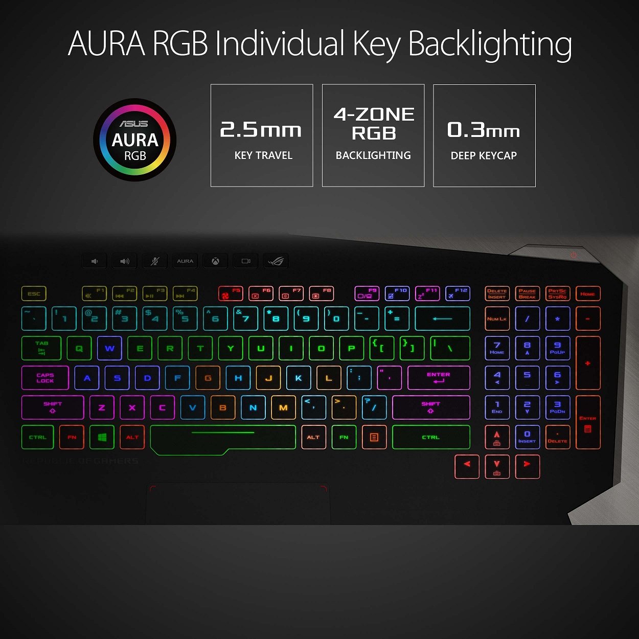 Asus Rog 703 4.jpg