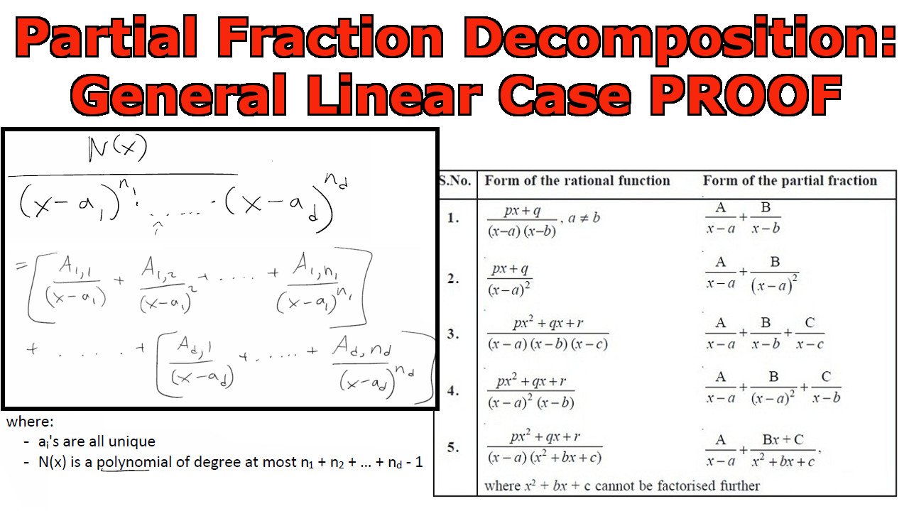Partial. Partial fraction decomposition. Fraction decomposition of the function. Rational fractions. Partial fractions в интегралах.