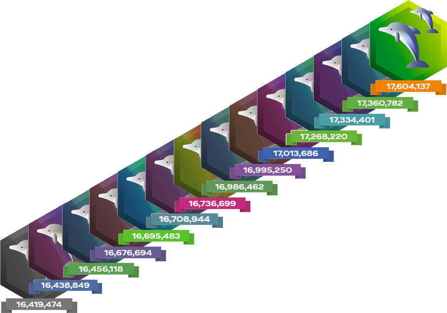 dolphinGROWbadge114a1.png