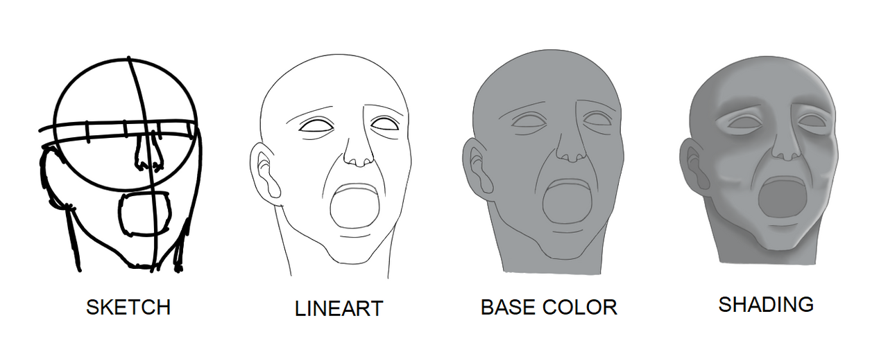 Stone Head Process.png