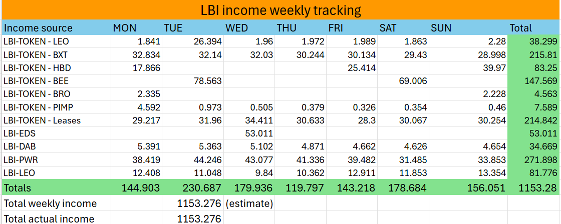 income 25 may25.png