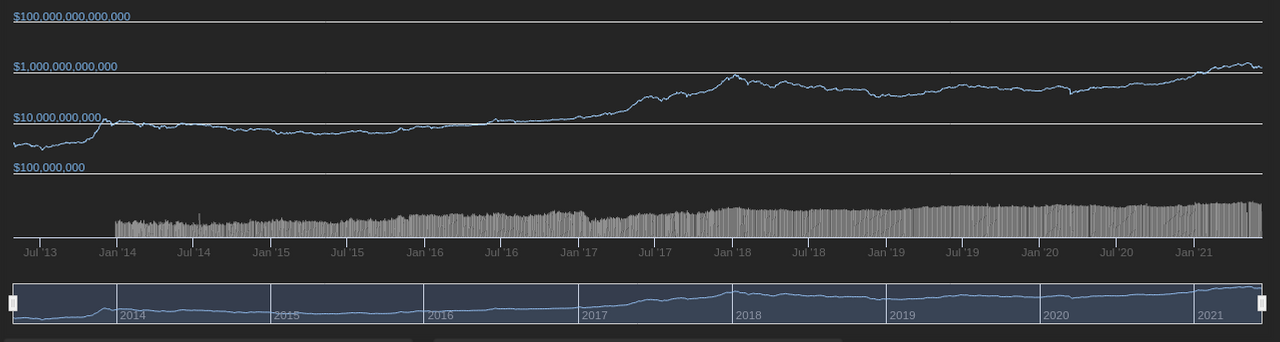 Opera Snapshot_2021-06-12_231448_www.coingecko.com.png