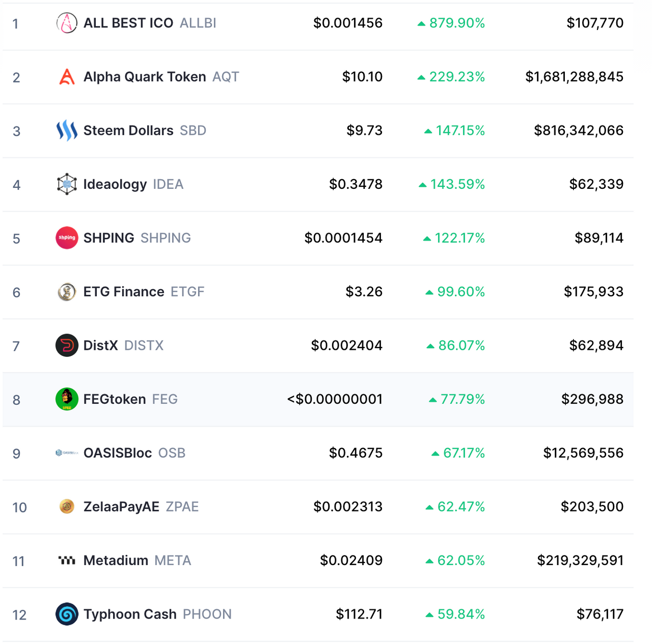 Screenshot 2021-02-26 at 2.39.10 PM.png