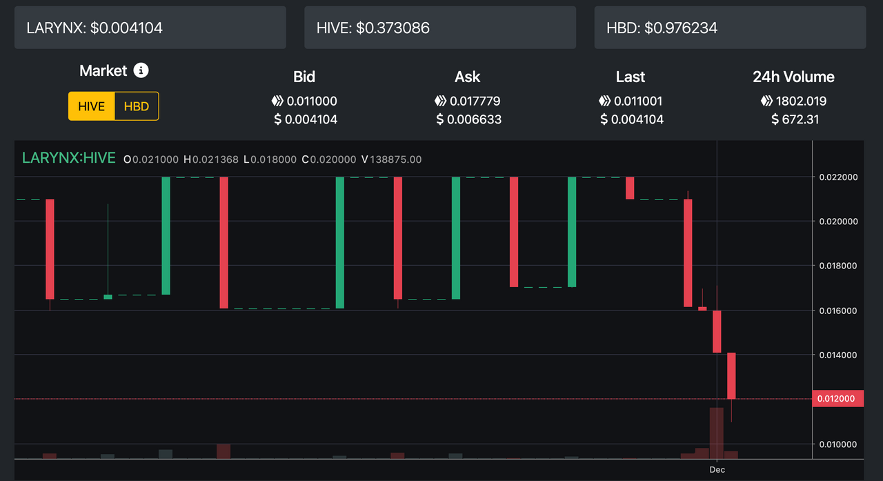 Screenshot 20221201 at 4.04.18 PM.png