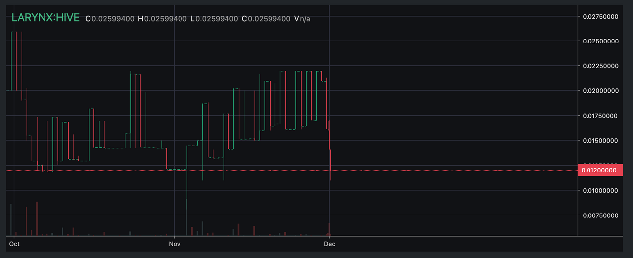 Screenshot 20221201 at 4.08.38 PM.png