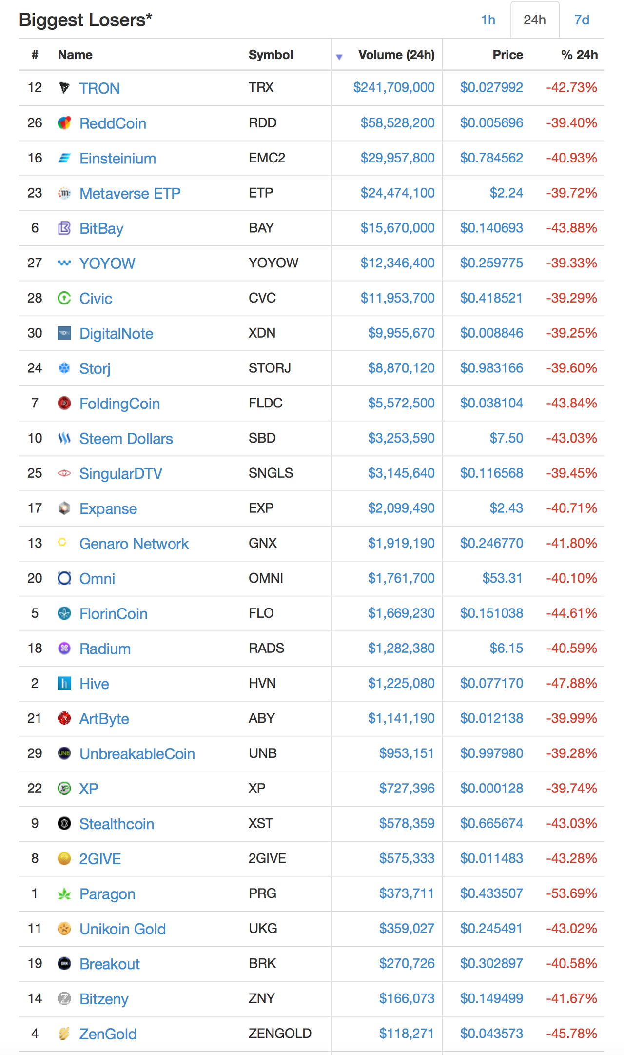 Screen Shot 2017-12-22 at 16.31.59.png
