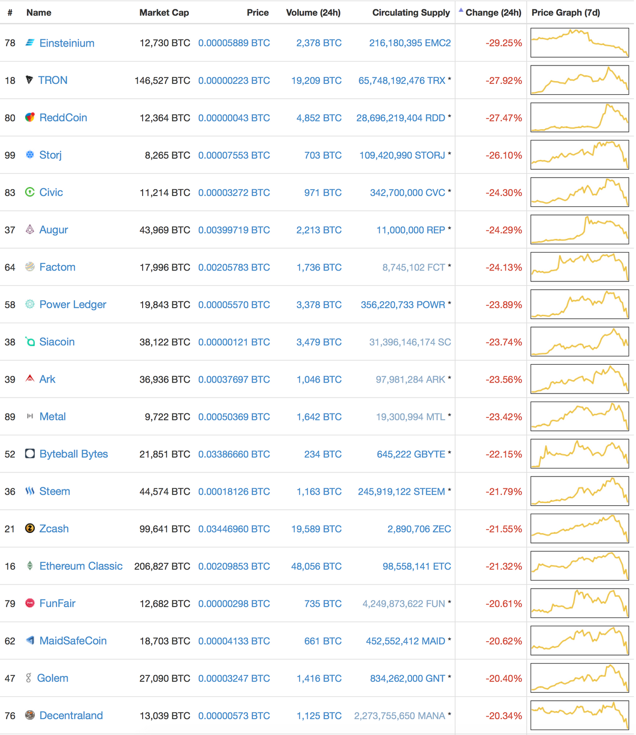 Screen Shot 2017-12-22 at 16.24.33.png