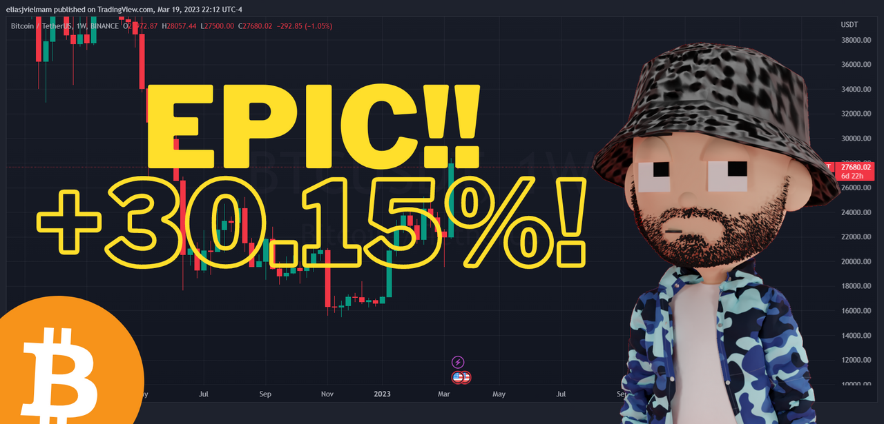 EPIC GAINS