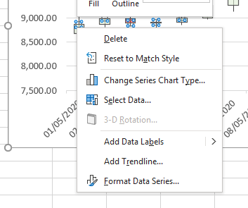 stock charts in excel