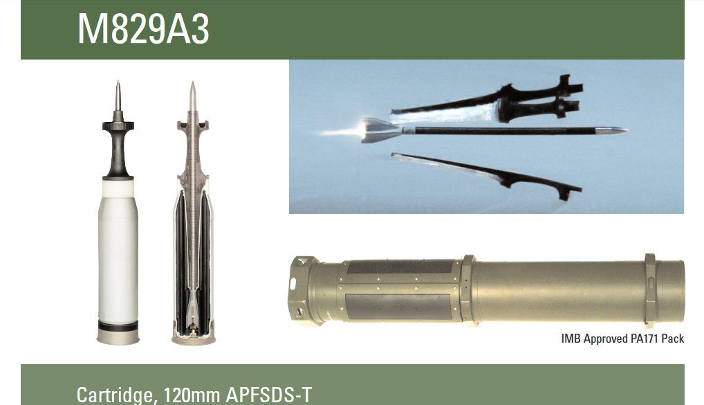 107894_04_M829A3_ds.qxp   M829A3_Fact_Sheet.pdf.png