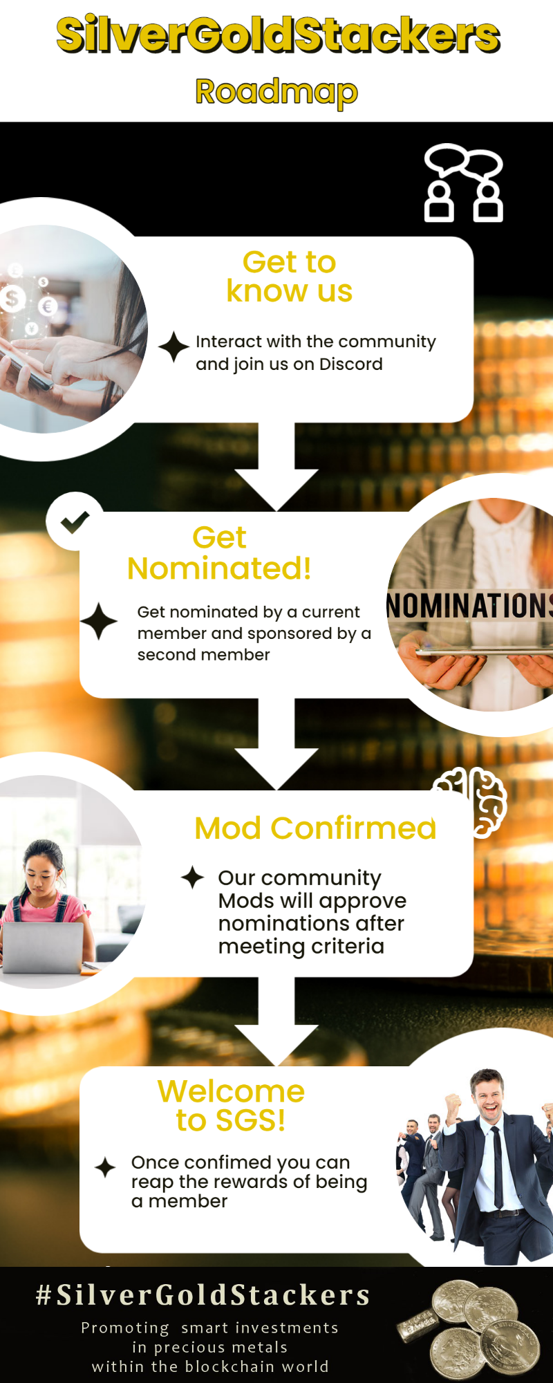 sgs roadmap.png