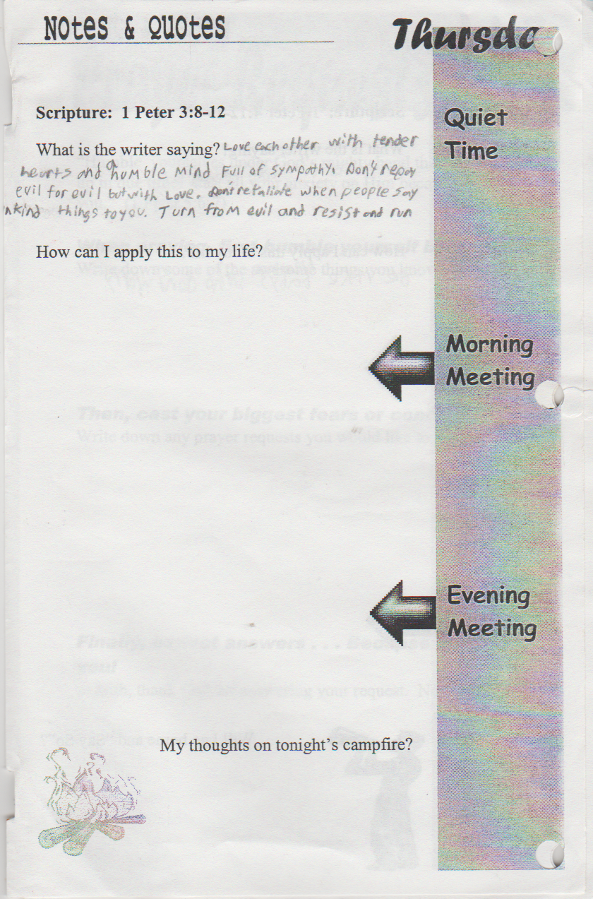 2002-07-14 - Sunday - West Coast Camp,exact date-07.png