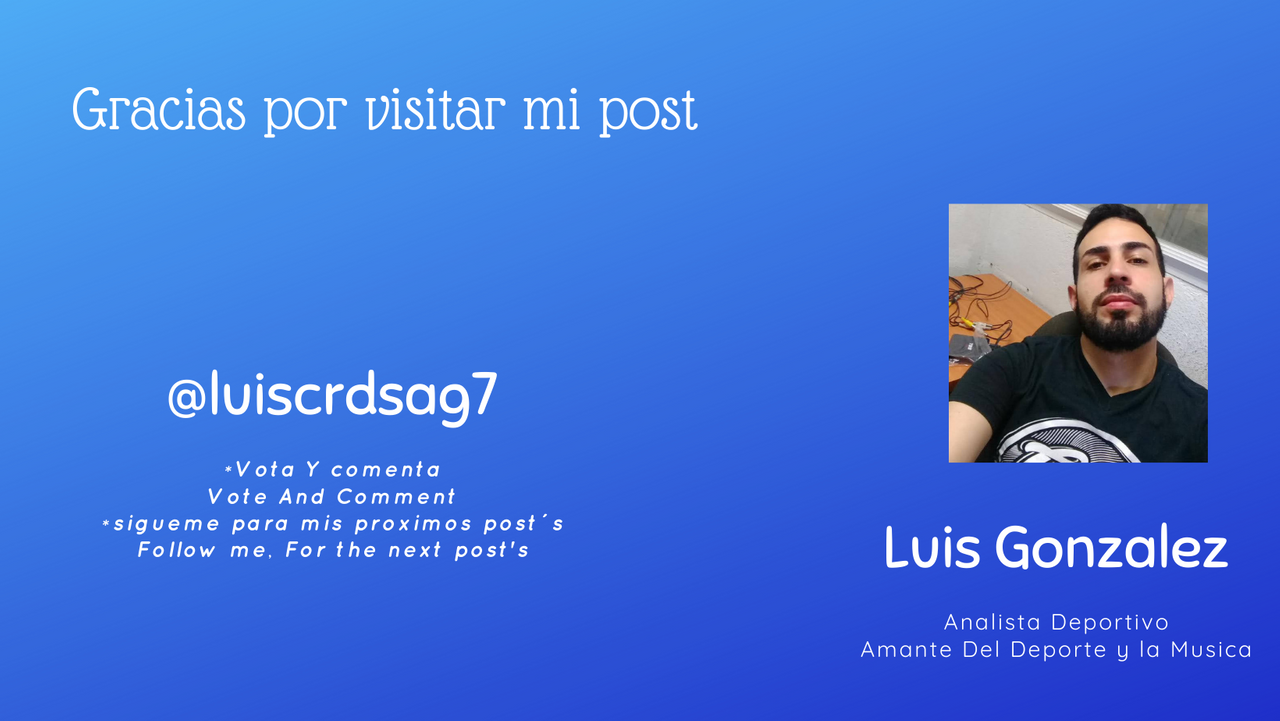 Gracias por visitar mi Blog.png