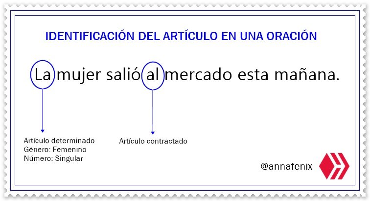 artículo.jpg
