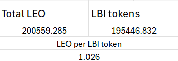 leo per lbi 15 may25.png