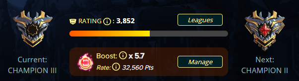 rank points.png