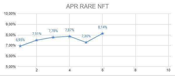 APIrare.jpg