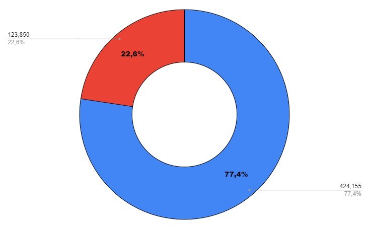 grafico.jpg