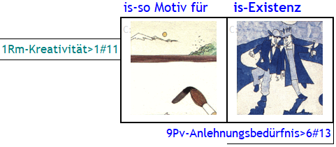 Mit so wenig, ist so viel wirklich in dieser sich sonst zerrüttenden Welt, weiterführend erklärt...