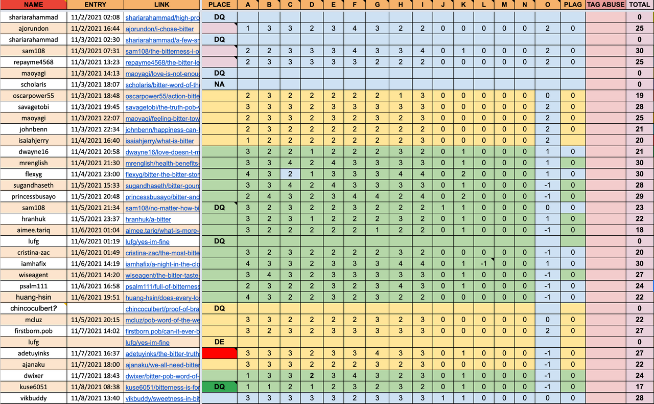 Screen Shot 2021-11-14 at 9.21.33 AM.png