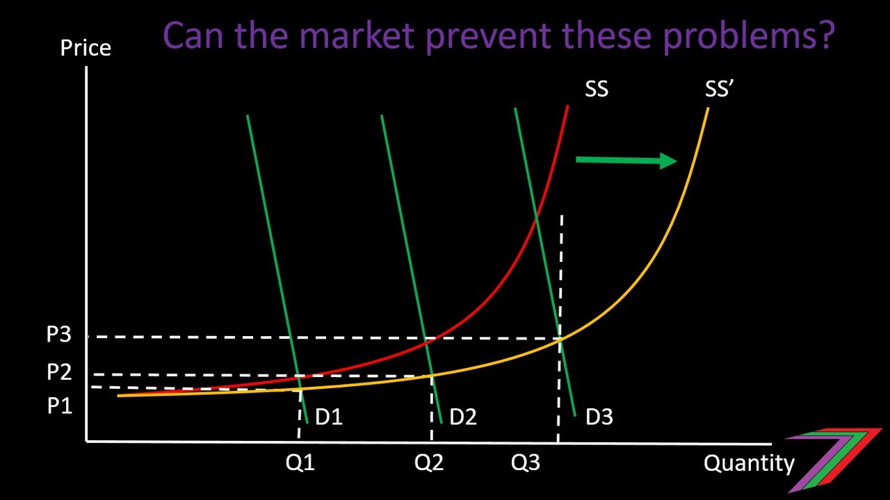 MarketRescue.jpg