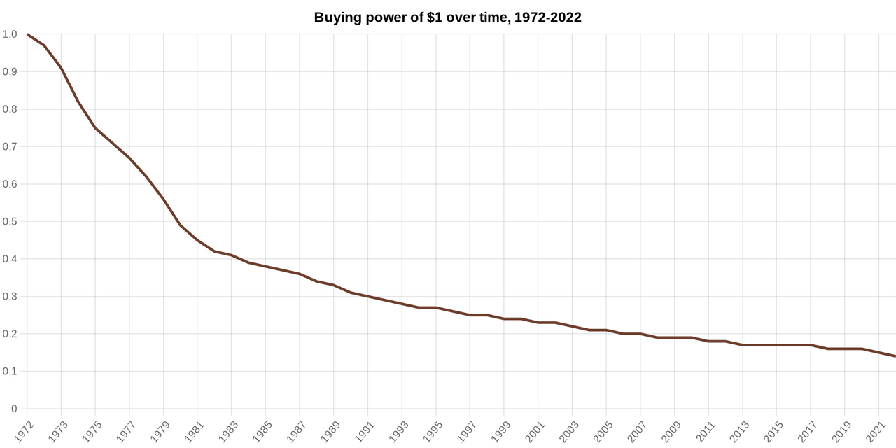 chart.png