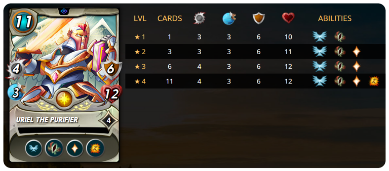 Uriel.png