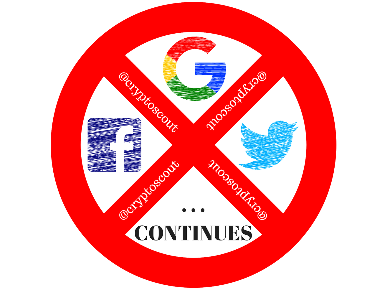 Cryptocurrency Ads Ban Continues - CryptoScout.png