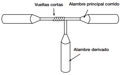 T-splice.png