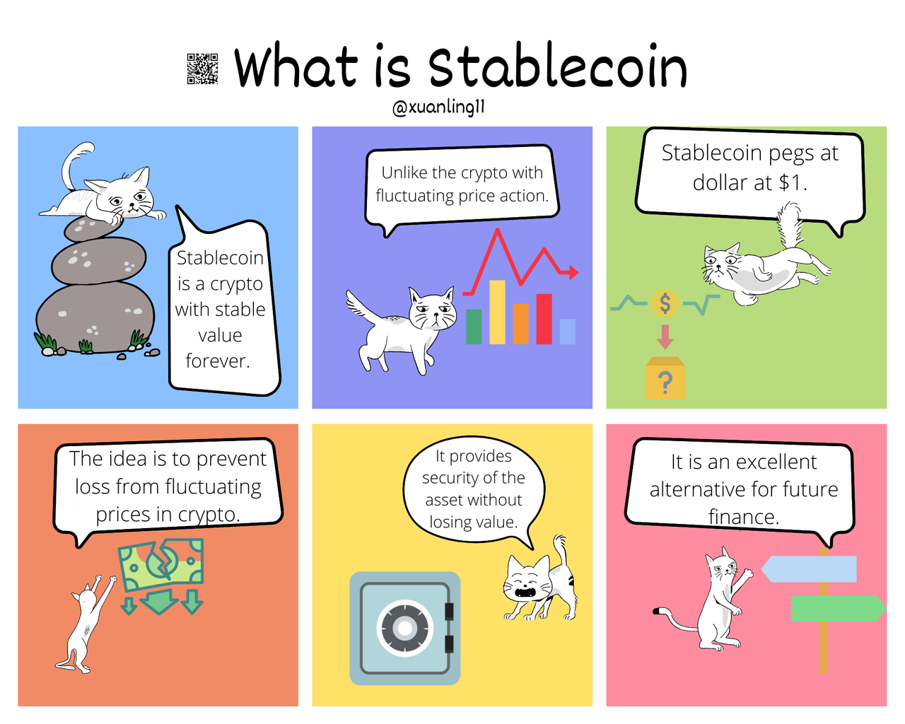 What is Stablecoin.png