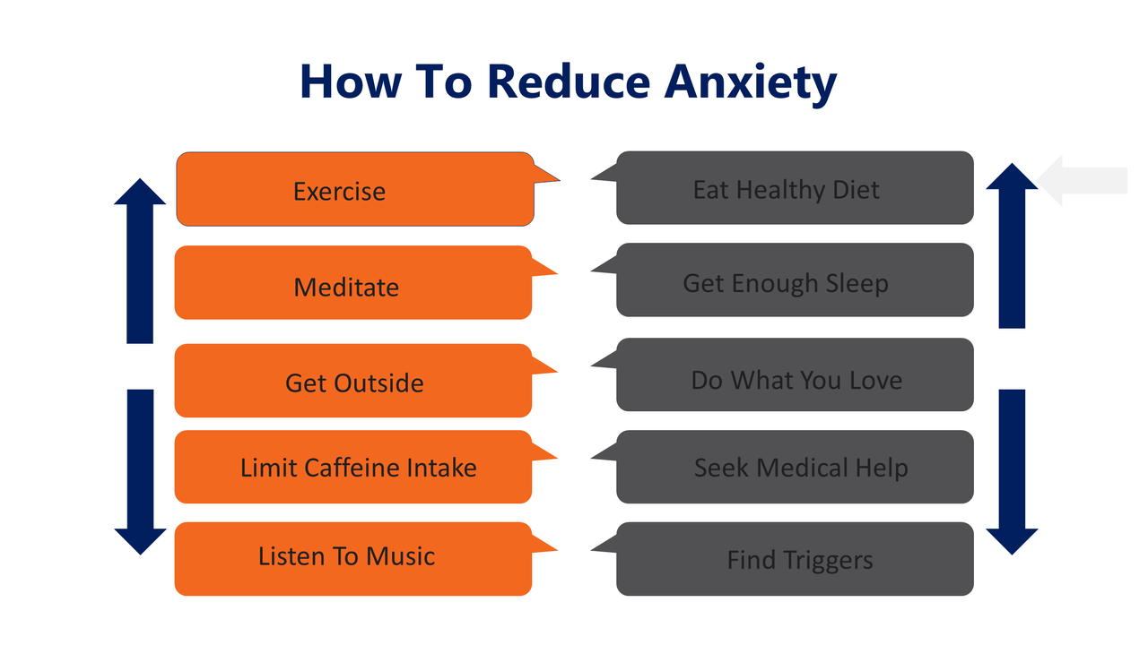 How to reduce anxiety.png