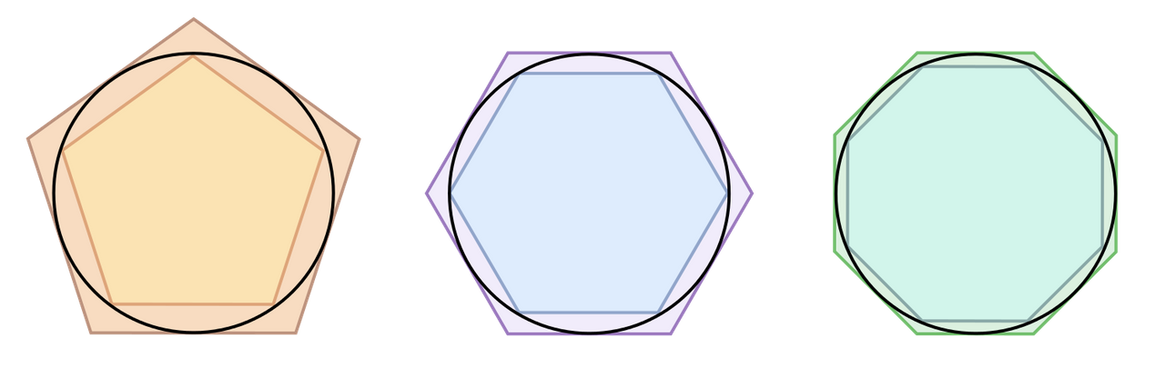 pi