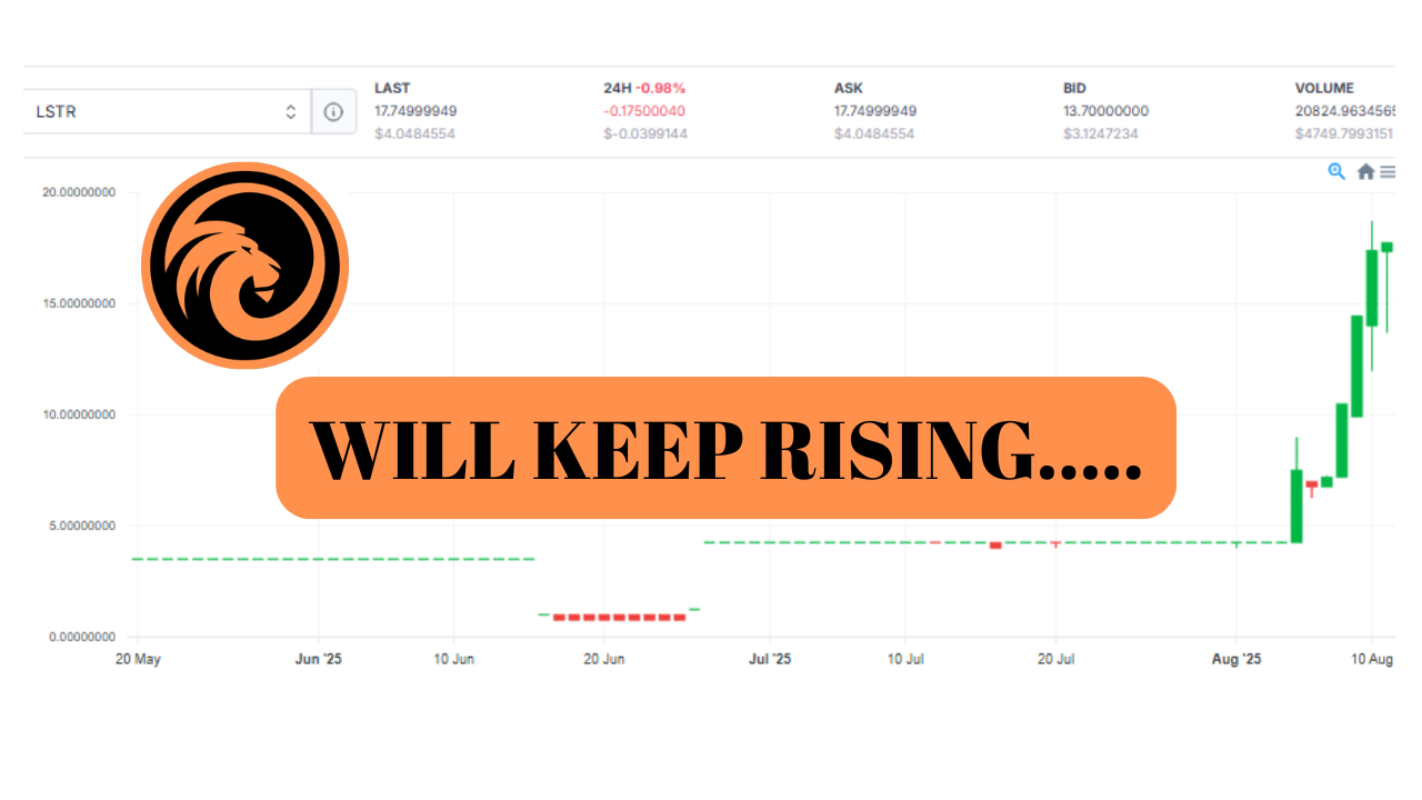 LSTR-Rising.png