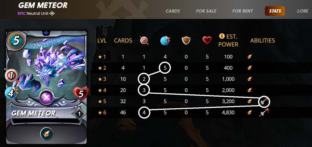 Progression.png