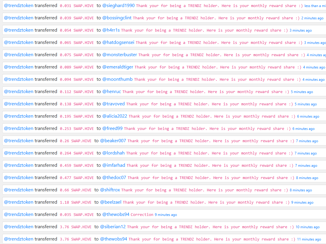 trendztoken_hive.PNG