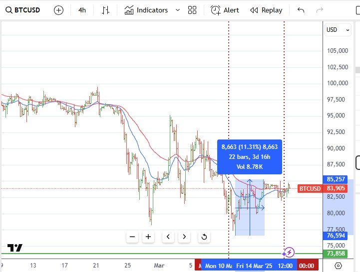 "Mar16BTC.jpg"