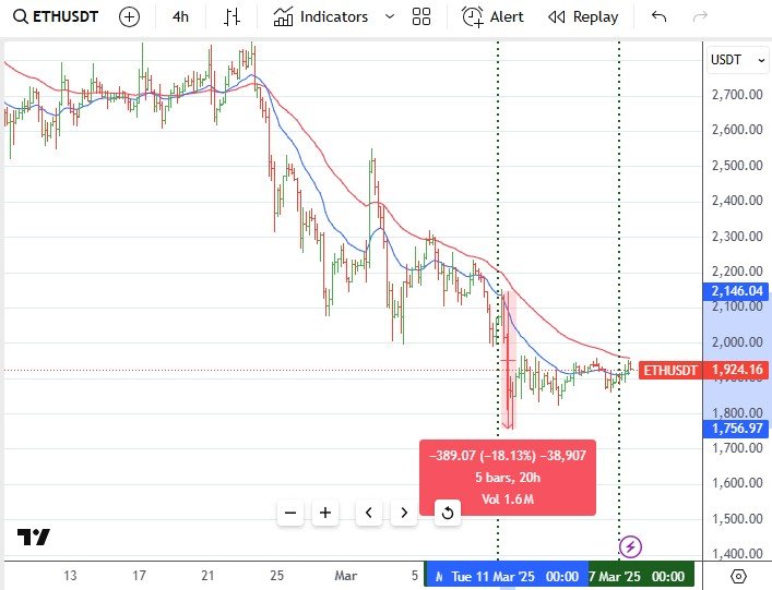 "Mar16ETH.jpg"