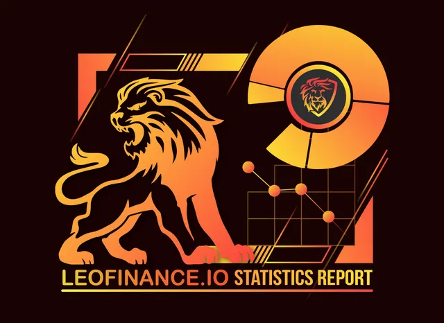 @leo.stats/leofinance-weekly-stats-01-10-2021-to-01-16-2021